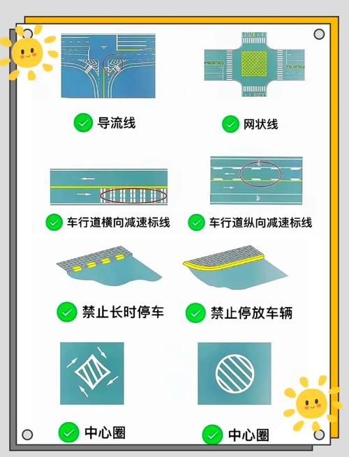 新手必看！馬路標線全解析，秒懂道路標線不再犯迷糊